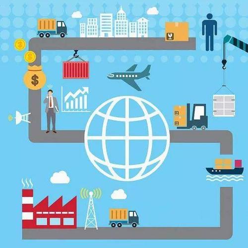 我的天!新加坡進(jìn)出口商品無關(guān)稅,成立貿(mào)易公司只要3步,還能全家拿身份