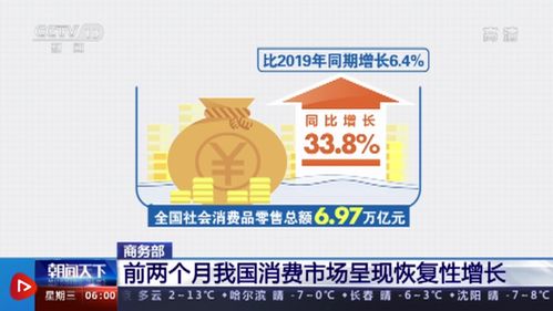 1至2月全國實物商品網上零售額同比增長30.6